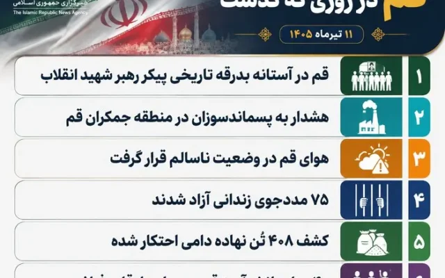 اینفو| قم در روزی که سپری شد؛ مرور رویدادهای خبری ۱۱ تیرماه ۱۴۰۵
