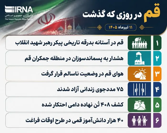 اینفو| قم در روزی که سپری شد؛ مرور رویدادهای خبری ۱۱ تیرماه ۱۴۰۵