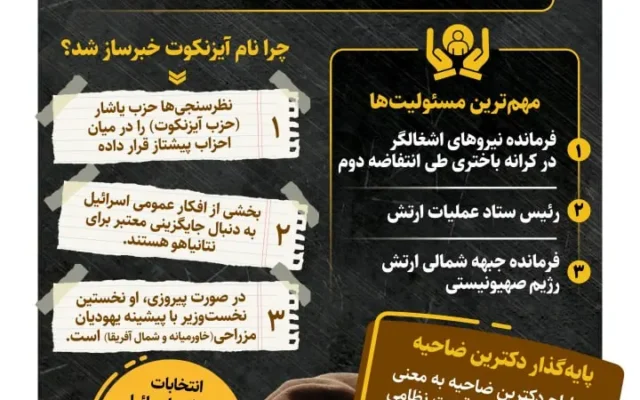 گادی آیزنکوت، رقیب جدی نتانیاهو چه ویژگی‌هایی دارد؟