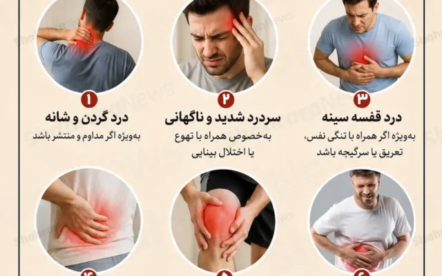 اینفوگرافی| شش دردی که بایستی به آنها توجه کنیم